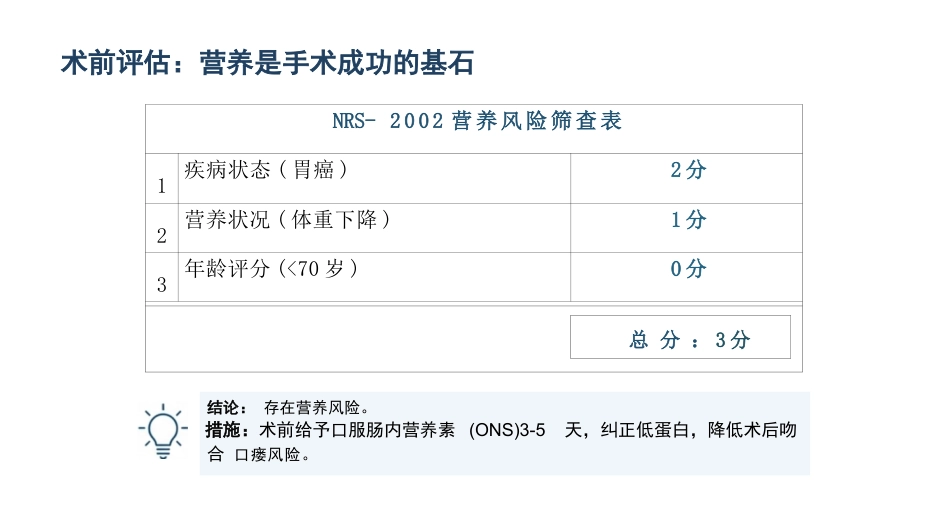 胃癌手术期护理查房_第9页