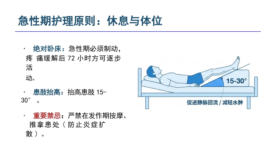痛风患者护理查房_第10页