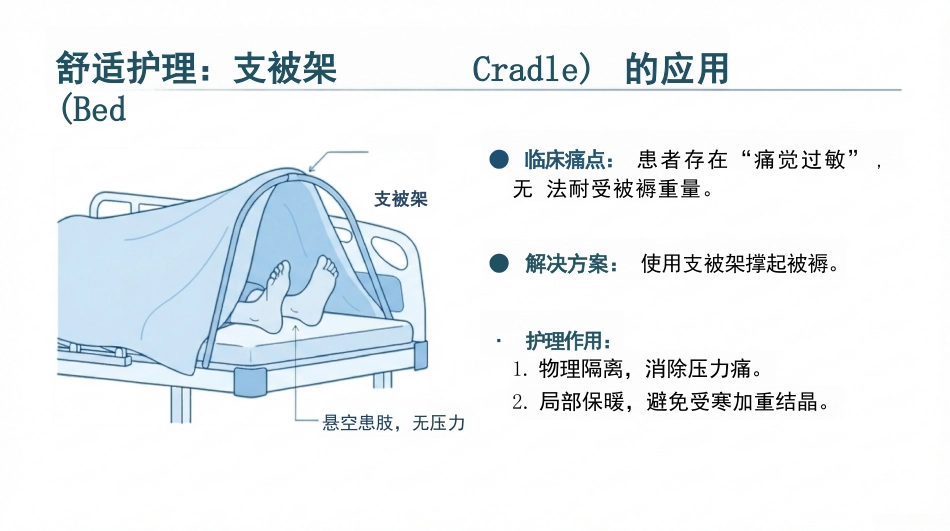 痛风患者护理查房_第11页