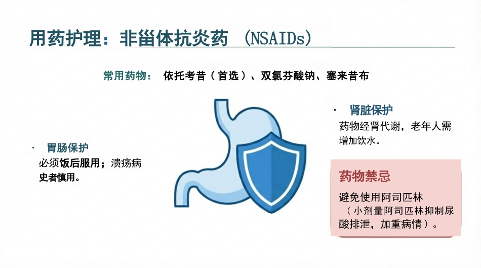 痛风患者护理查房_第14页