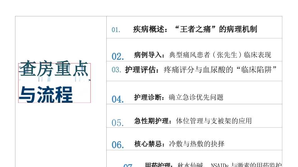 痛风患者护理查房_第2页