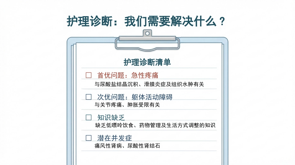 痛风患者护理查房_第9页