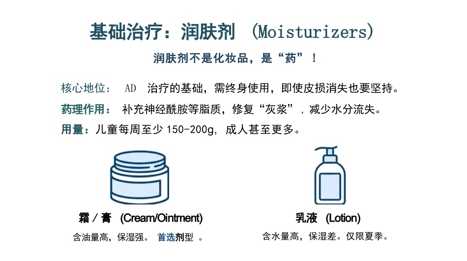 特应性皮炎护理_第12页