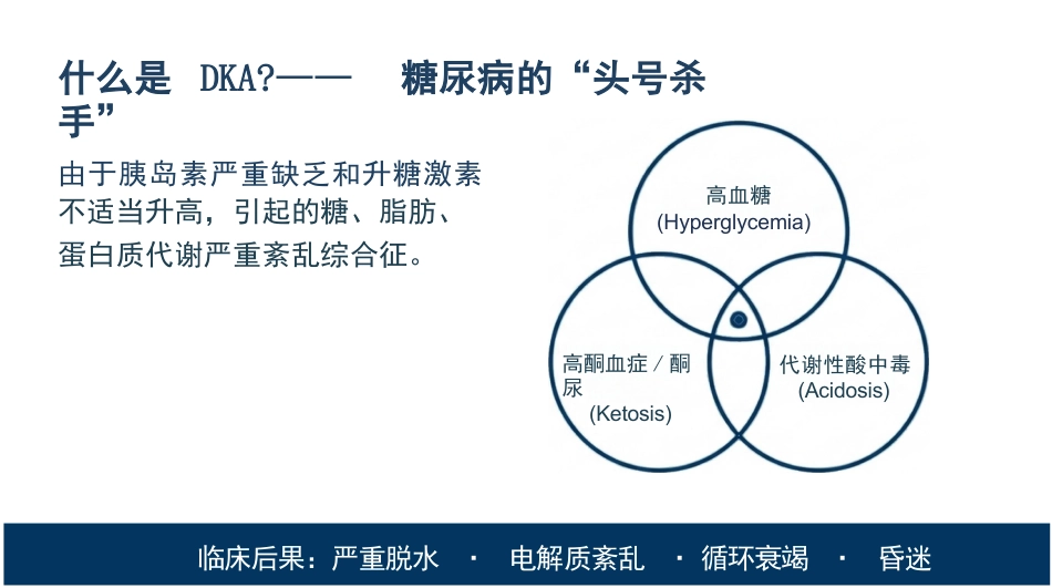 糖尿病酮症酸中毒抢救核心策略_第3页