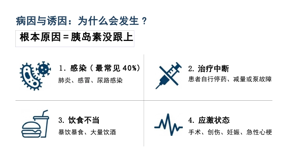 糖尿病酮症酸中毒抢救核心策略_第4页