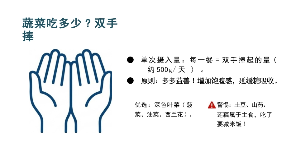 糖尿病健康宣教_第11页