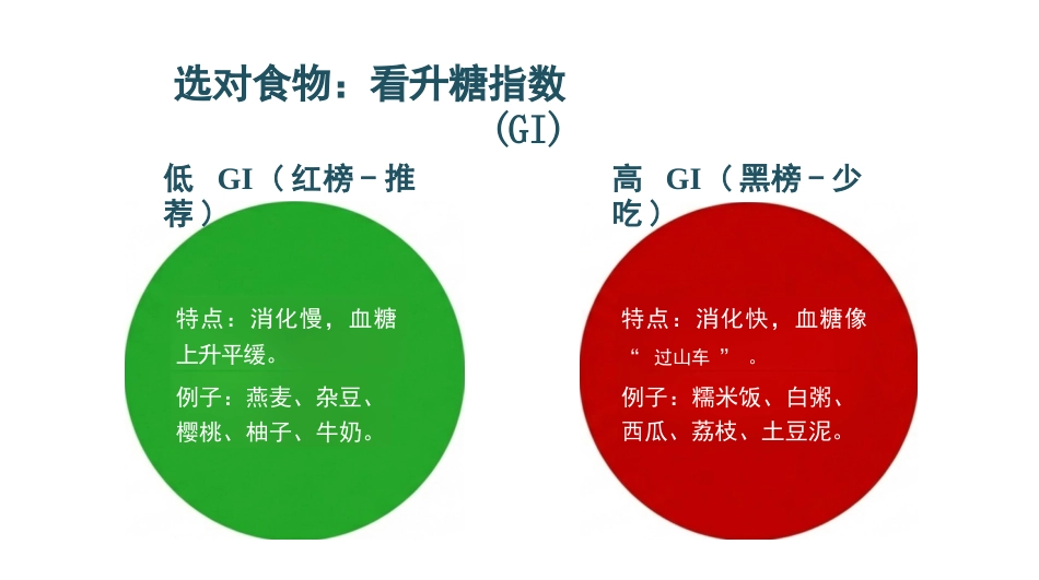 糖尿病健康宣教_第13页