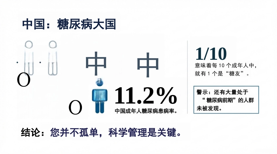 糖尿病健康宣教_第3页