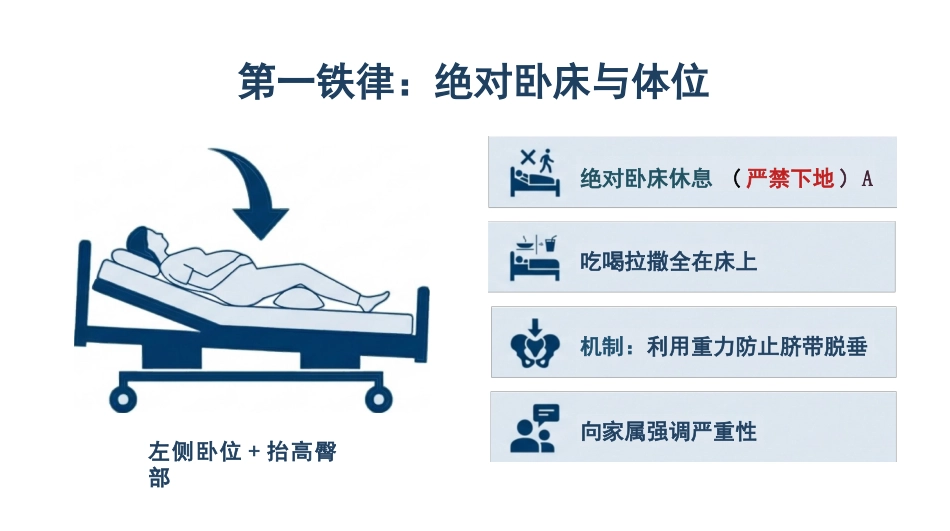 胎膜早破的护理查房_第10页