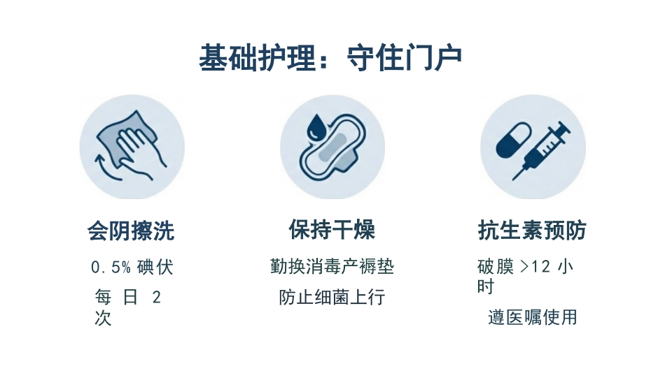 胎膜早破的护理查房_第11页
