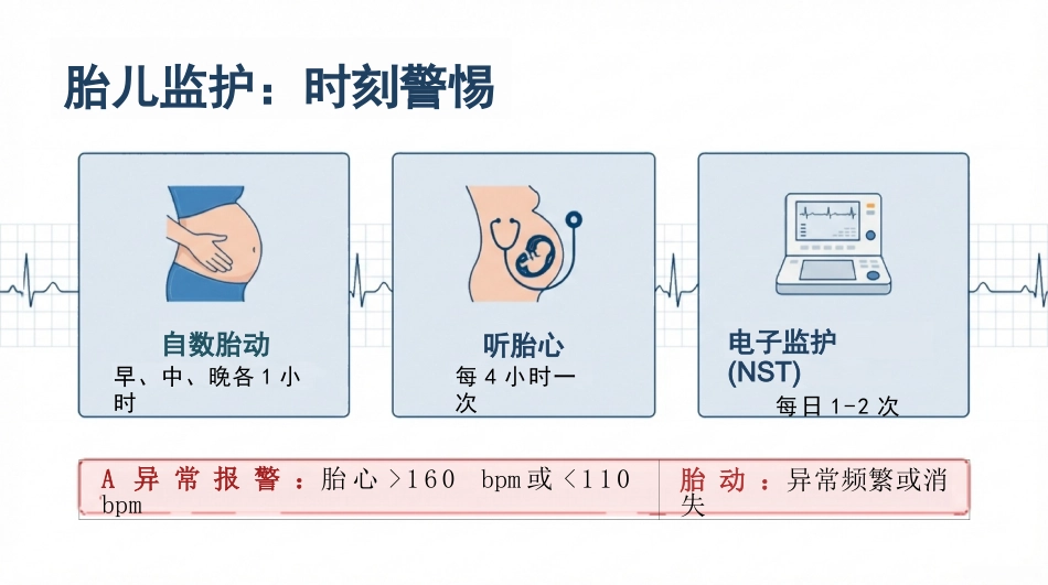 胎膜早破的护理查房_第12页