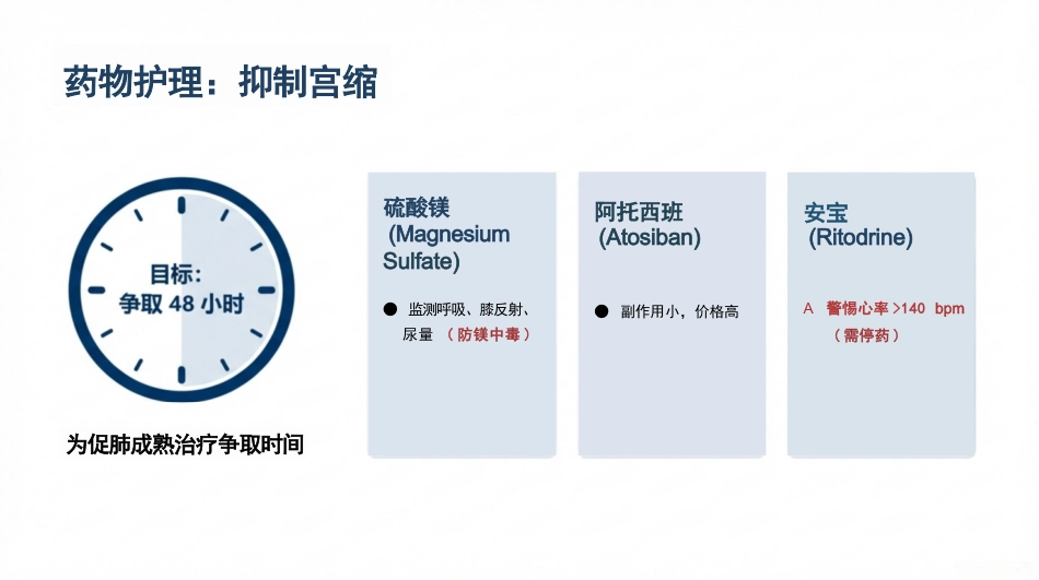 胎膜早破的护理查房_第15页