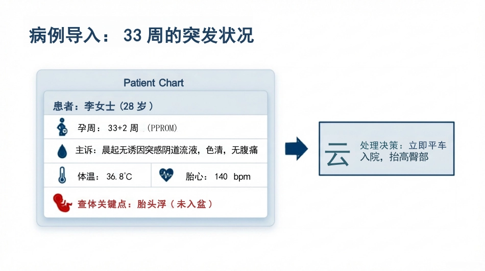 胎膜早破的护理查房_第6页