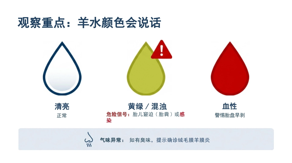胎膜早破的护理查房_第8页