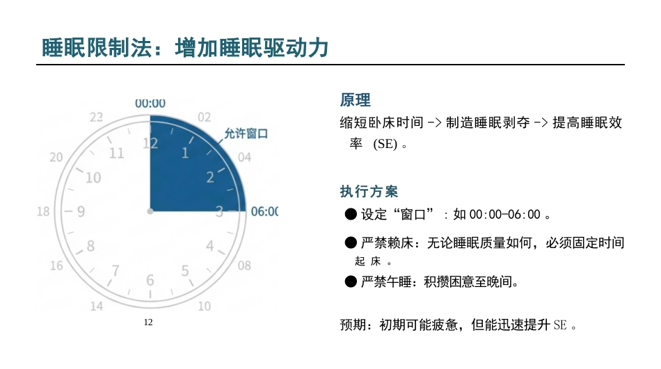 睡眠障碍患者的护理查房_第13页