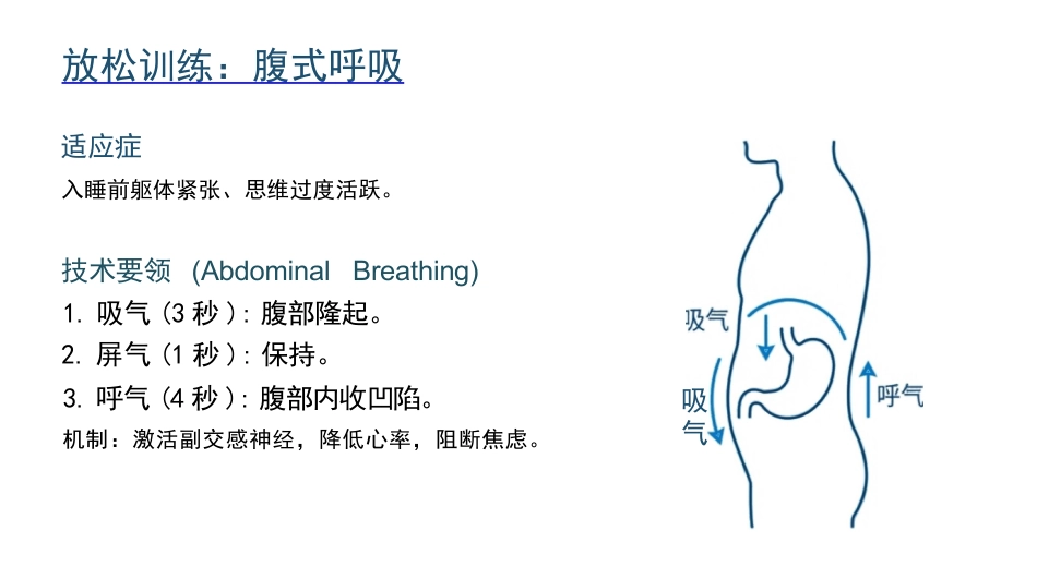 睡眠障碍患者的护理查房_第14页