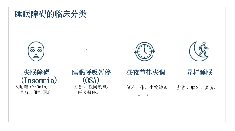睡眠障碍患者的护理查房_第4页