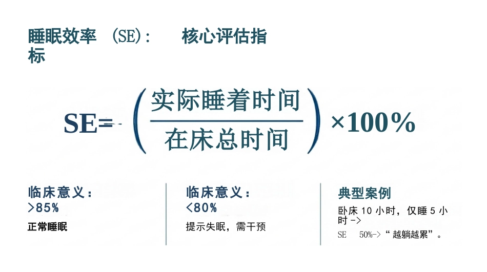 睡眠障碍患者的护理查房_第8页