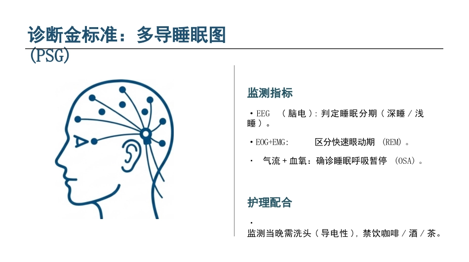 睡眠障碍患者的护理查房_第9页