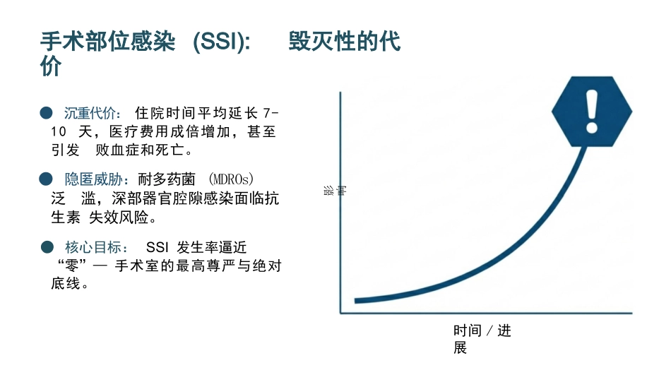 手术室院感标准管理_第3页