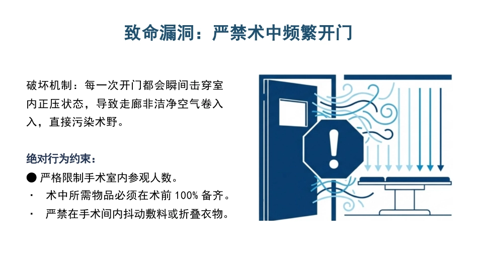 手术室院感标准管理_第8页