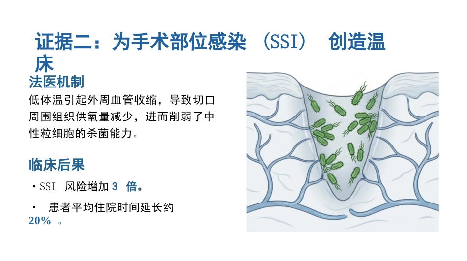 手术期低体温的预防与护理_第10页