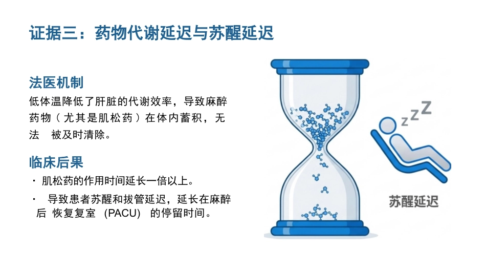 手术期低体温的预防与护理_第11页