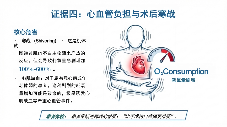 手术期低体温的预防与护理_第12页