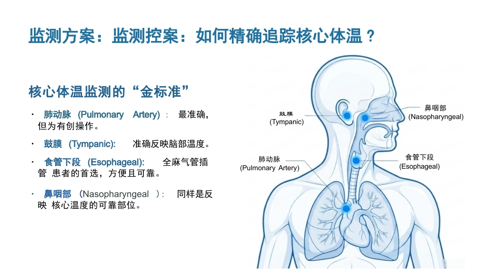 手术期低体温的预防与护理_第13页