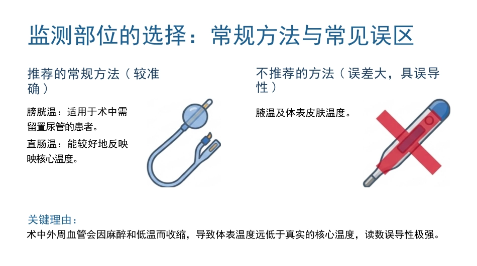 手术期低体温的预防与护理_第14页