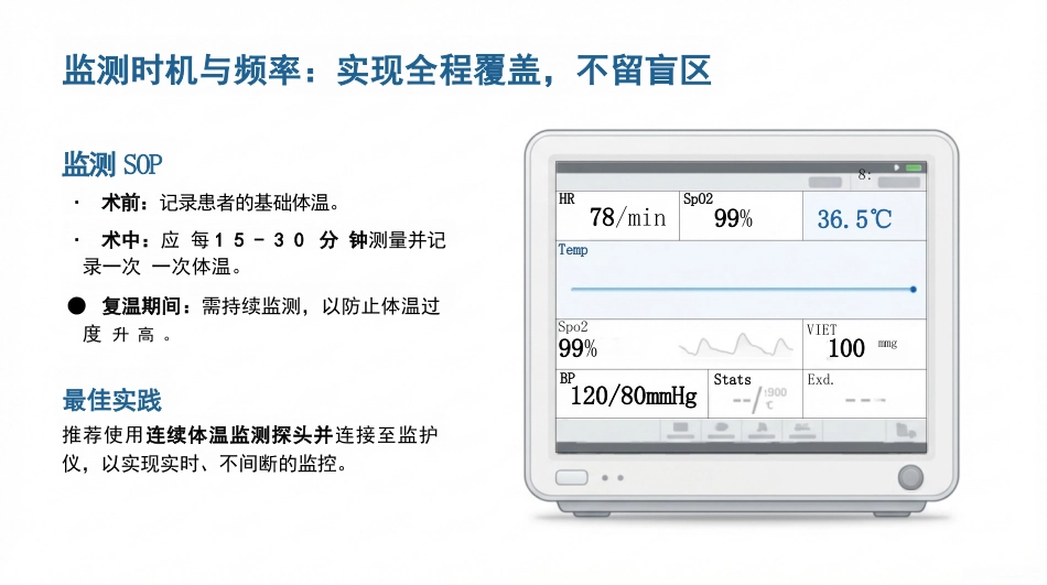 手术期低体温的预防与护理_第15页
