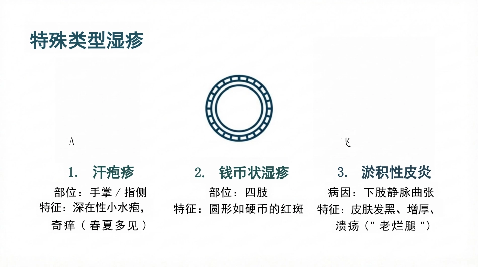 湿疹临床护理_第10页