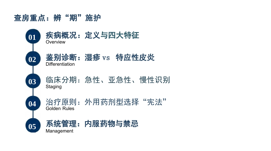 湿疹临床护理_第2页