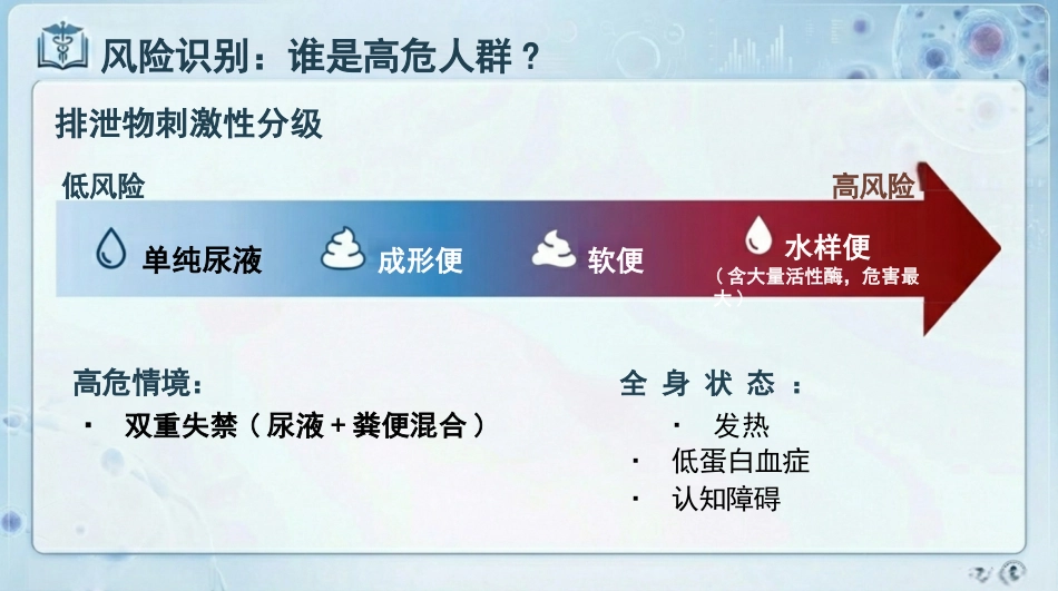 失禁性皮炎预防与护理_第6页