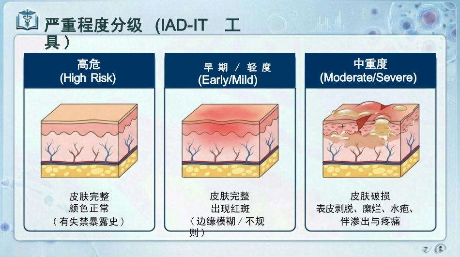 失禁性皮炎预防与护理_第7页