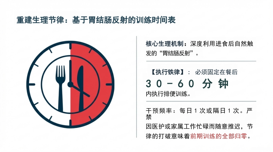 神经源肠道康复护理与标准化训练_第10页