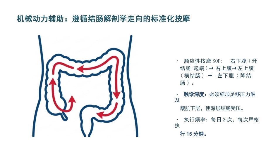 神经源肠道康复护理与标准化训练_第12页