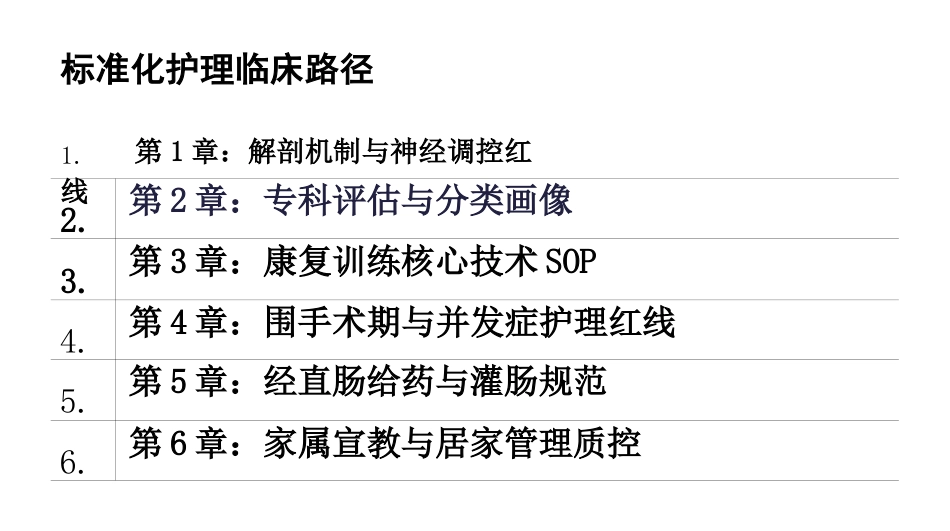 神经源肠道康复护理与标准化训练_第2页