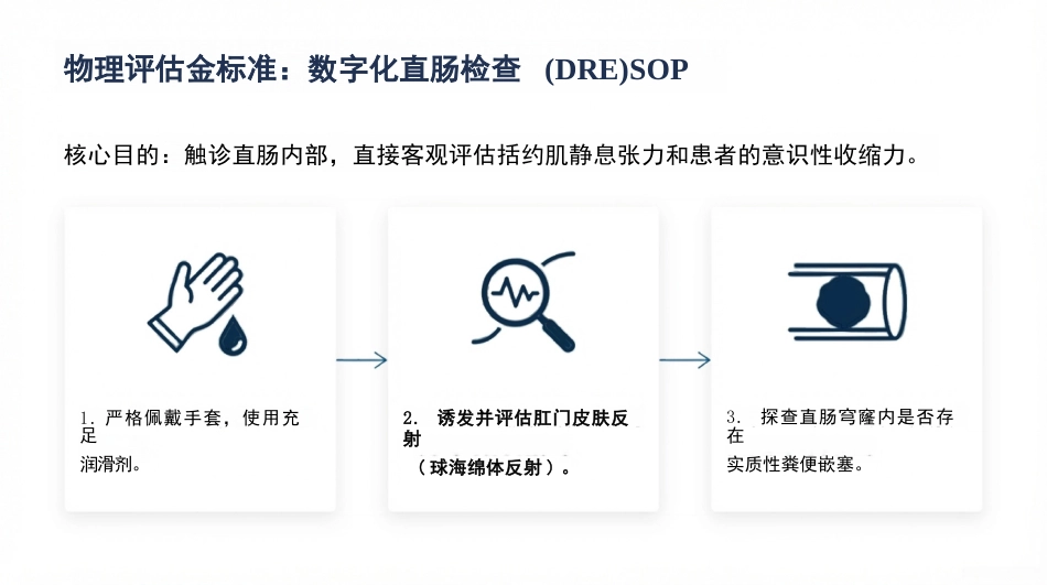 神经源肠道康复护理与标准化训练_第6页