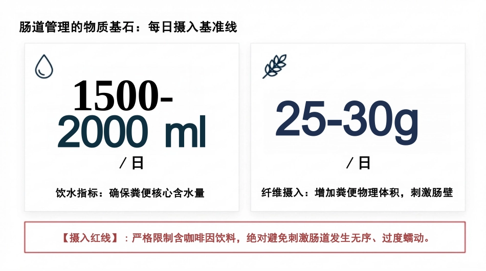 神经源肠道康复护理与标准化训练_第8页