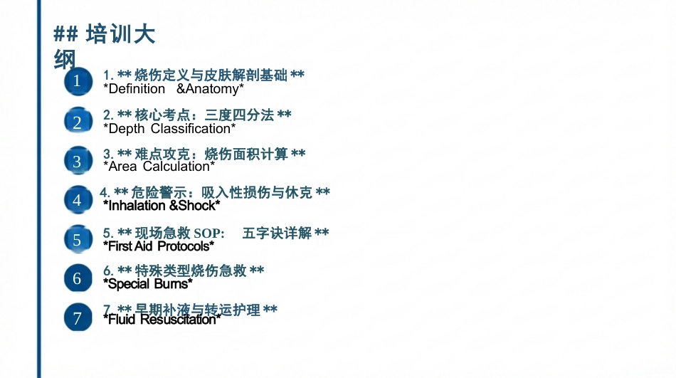 烧烫伤的现场急救与护理_第2页