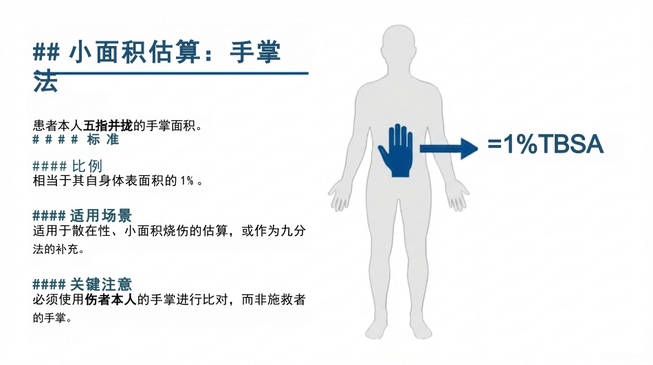 烧烫伤的现场急救与护理_第7页