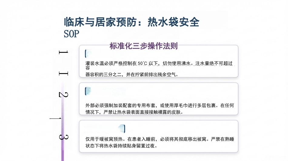 如何预防低温烫伤_第10页