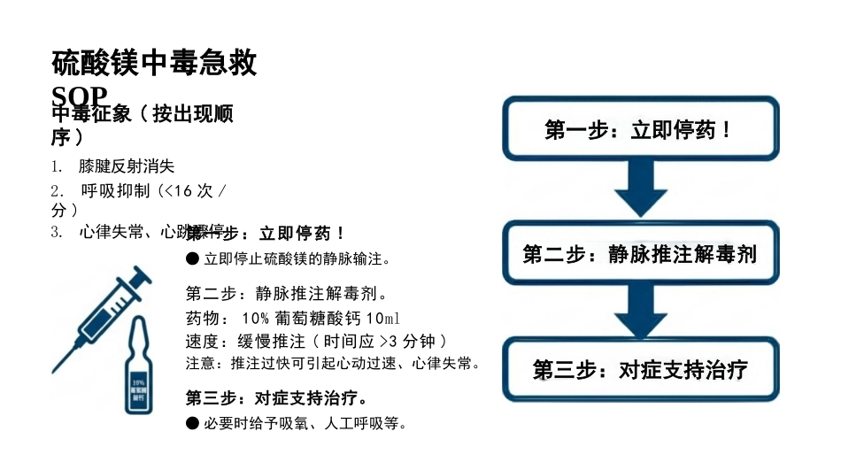 妊娠高血压护理与急救_第11页