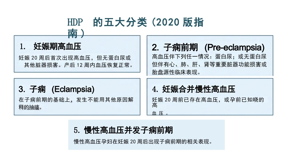 妊娠高血压护理与急救_第5页