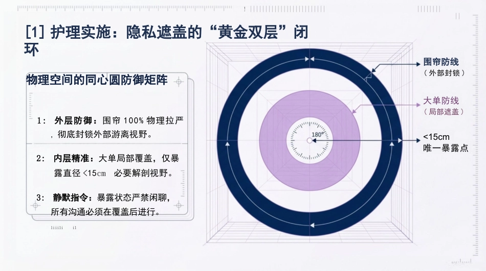 人文关怀护理查房_第10页