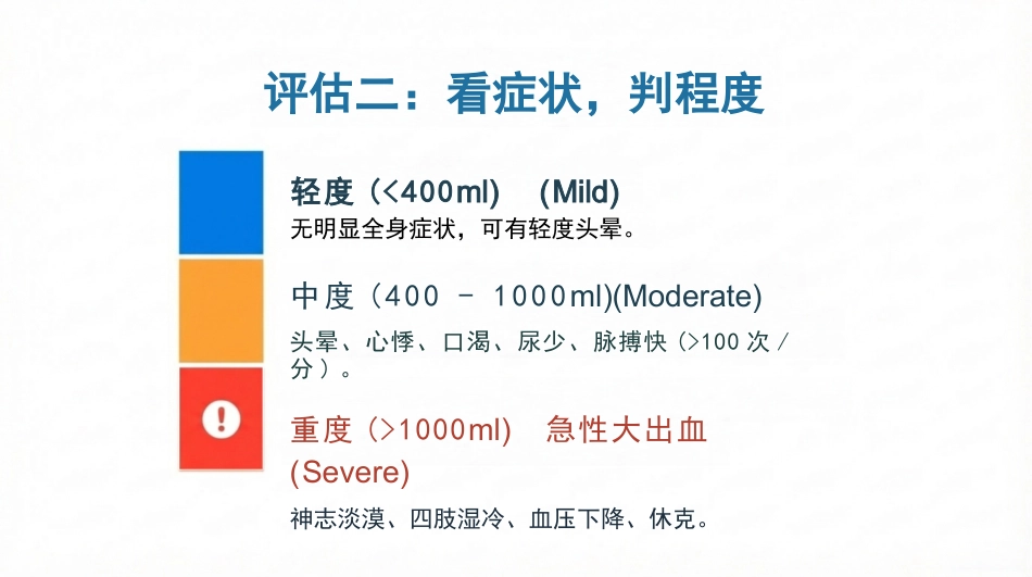 上消化道出血护理查房_第11页