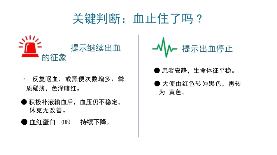 上消化道出血护理查房_第12页