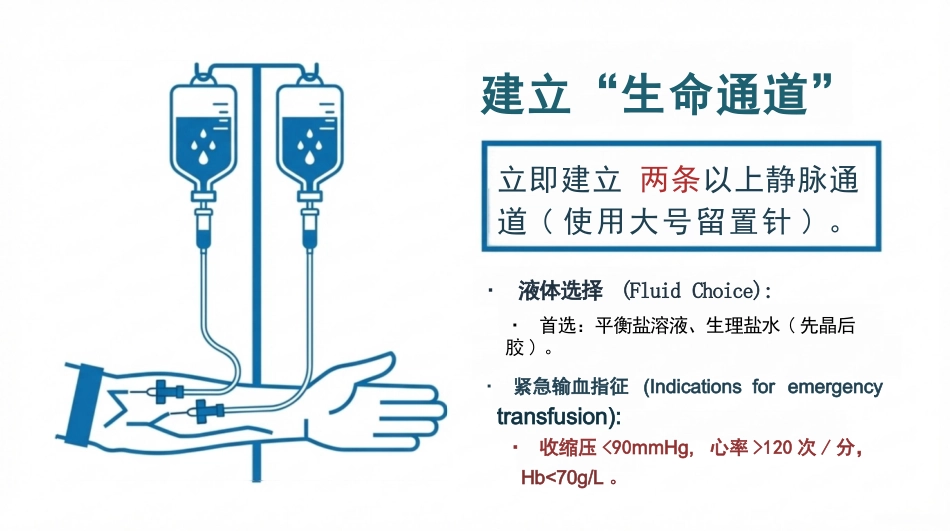 上消化道出血护理查房_第14页