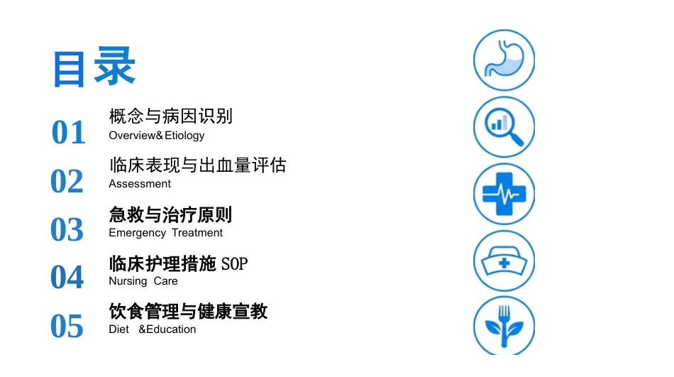 上消化道出血护理查房_第2页